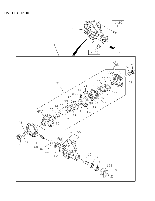 Partial Engine